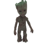 فیگور گرووت